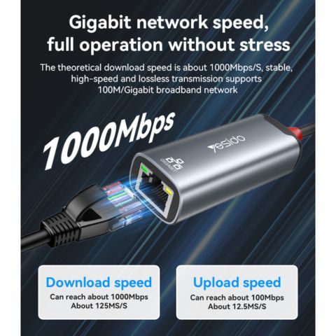 ХАБ 1000 Мбит/с проводной высокоскоростной передачи TC/USB 2в1 Gigabit Ethernet конвертер Yesido HB26