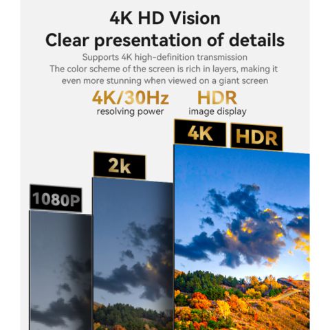 Кабель HDMI Yesido HM16